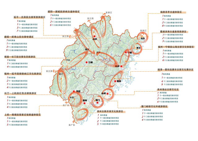 《福建省古驛道文化旅游專項(xiàng)規(guī)劃》圖.jpg